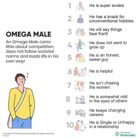 omega men meaning|omega male meaning in relationship.